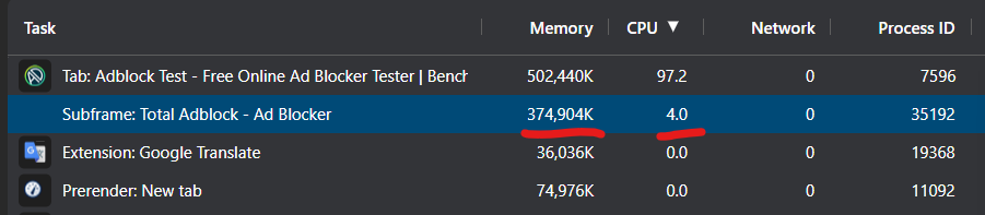 total adblock performance
